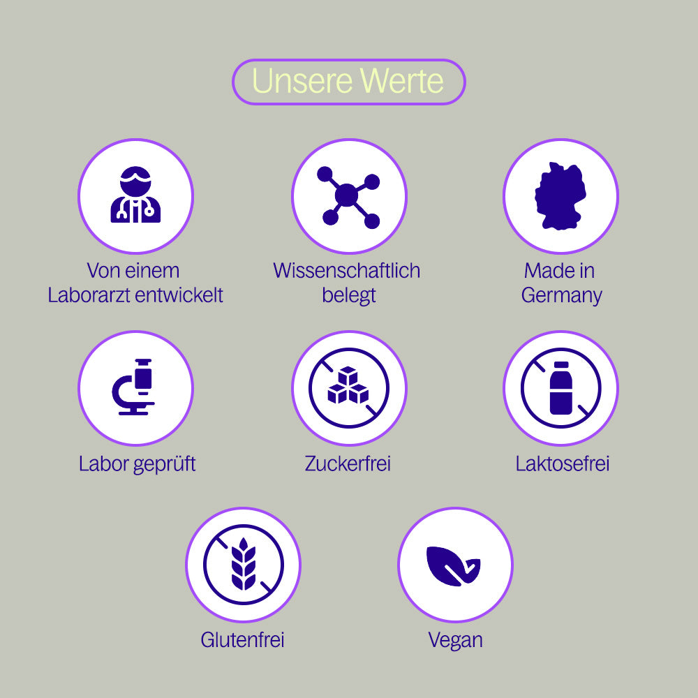 Vegan all in One, 180 Kapseln